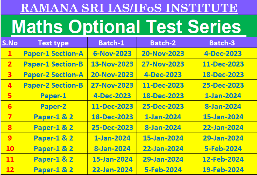 UPSC/IAS/CSE-Civil Services Mains Exam maths optional test series schedule 2023-2024